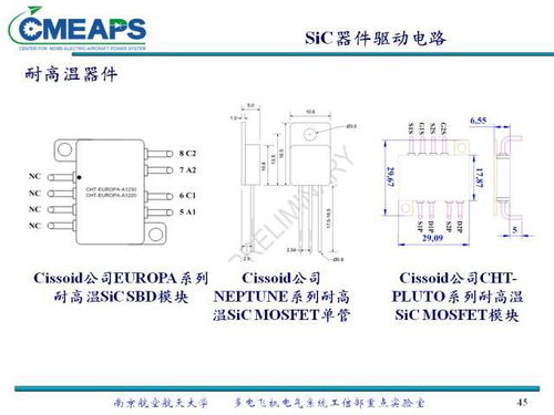 碳化硅電力電子器件在航空領域的應用前景與挑戰
